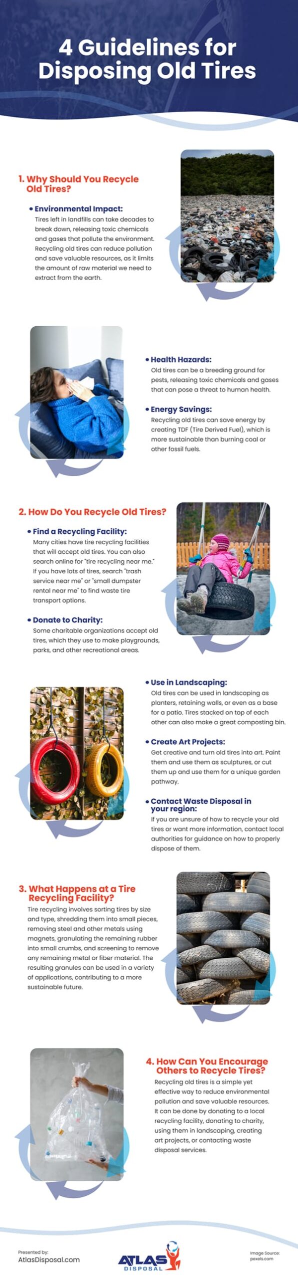 4 Guidelines for Disposing Old Tires Infographic
