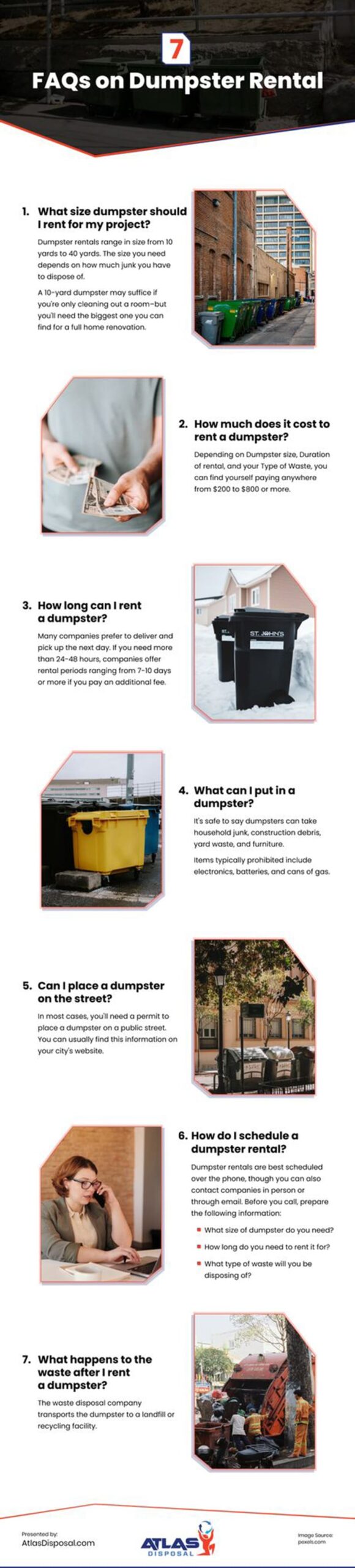 FAQs on Dumpster Rental Infographic