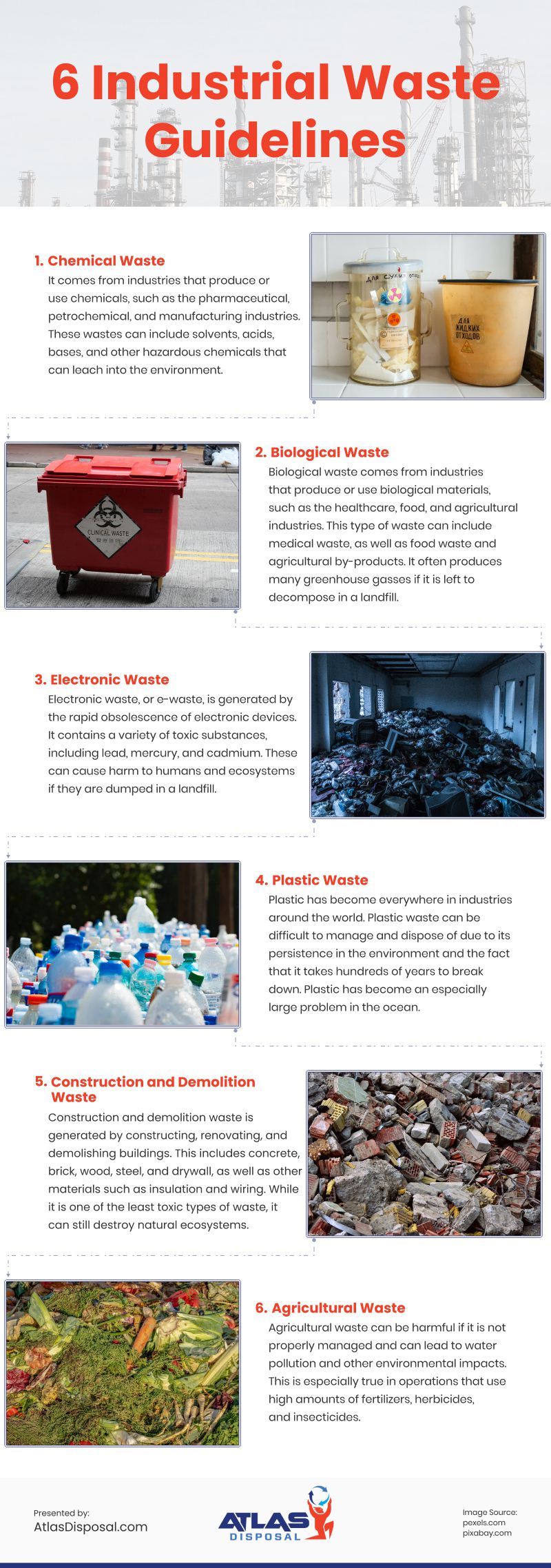 6 Industrial Waste Guidelines Infographic